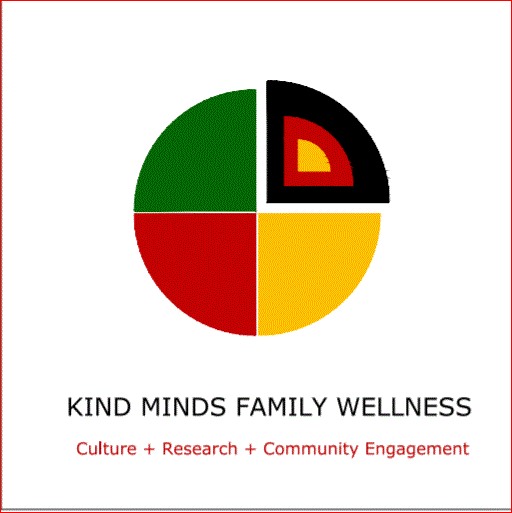 KMFW Logo